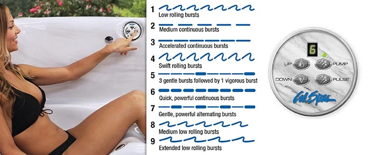 ATS Control for hot tubs in Greenville